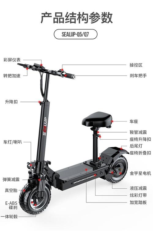 代驾司机的「新宠」 希洛普折叠电动滑板车，小巧身材如何解决大问题？